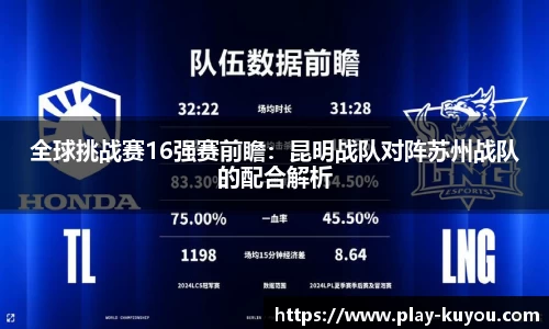 全球挑战赛16强赛前瞻：昆明战队对阵苏州战队的配合解析