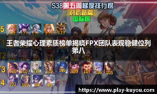 王者荣耀心理素质榜单揭晓FPX团队表现稳健位列第八